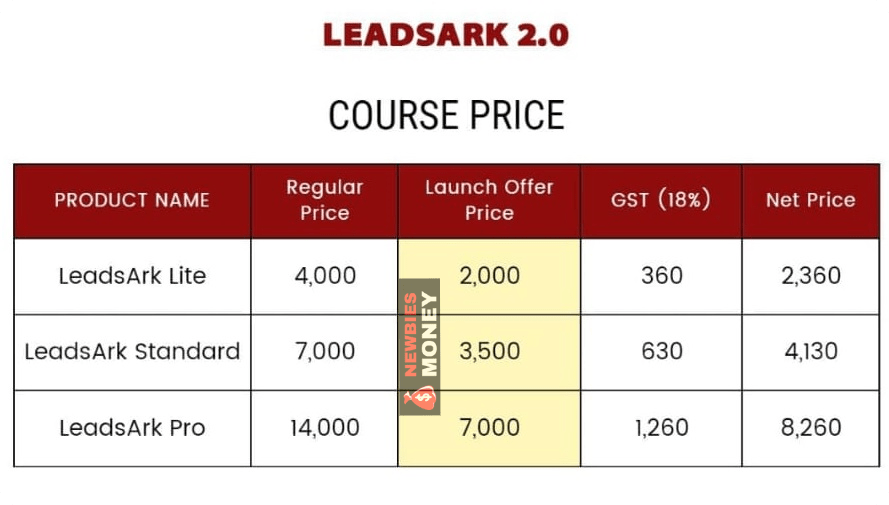 Leadsark Courses Price